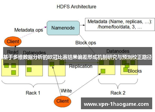 基于多维数据分析的欧冠比赛结果偏差形成机制研究与预测校正路径