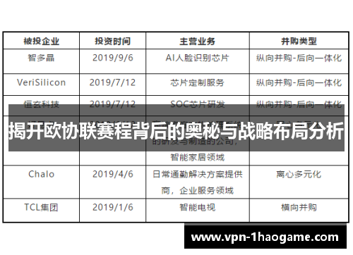 揭开欧协联赛程背后的奥秘与战略布局分析