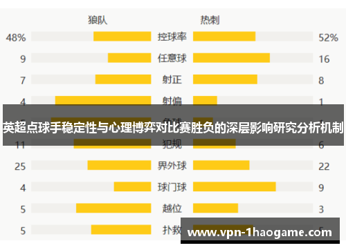 英超点球手稳定性与心理博弈对比赛胜负的深层影响研究分析机制
