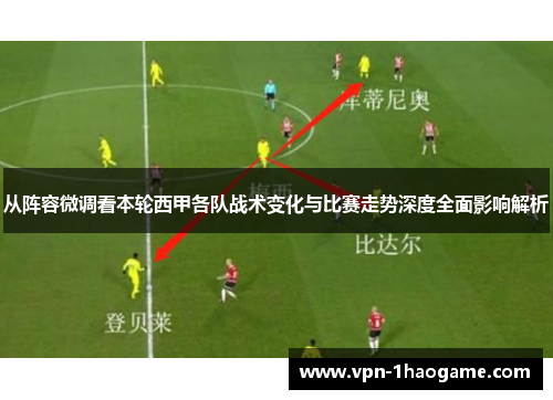 从阵容微调看本轮西甲各队战术变化与比赛走势深度全面影响解析 从阵容微调看本轮西甲各队战术变化与比赛走势深度全面影响解析